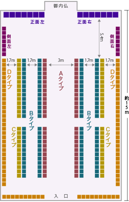 配置図1